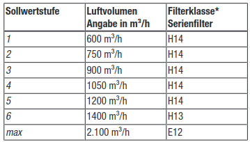 luftfilter-luftstrom.png